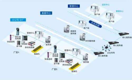 常熟市食堂收费管理系统七号