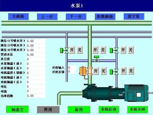 常熟市水泵自动控制系统八号