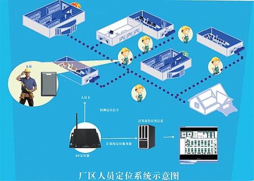 常熟市人员定位系统四号